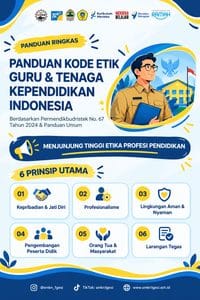PANDUAN KODE ETIK GURU DAN TENAGA KEPENDIDIKAN INDONESIA